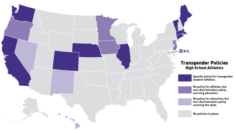Illustration for article titled Here Are The Best States To Be A Transgender High School Athlete